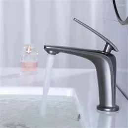 Bathroom Sink Faucets Gun Grey Copper Basin & Cold Chrome Brass Mixer Taps Single Handle Deck Mounted Rose Gold Black