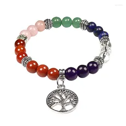 Strand Reiki 7 Chakra Bracciale in pietra lavica Uomo Donna Occhio di tigre naturale Perline Albero della vita Braccialetti con ciondolo Yoga Energy Art Jewelry