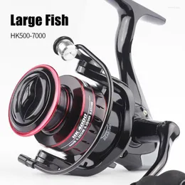 High Strength All Metal Accurate Spinning Reels With Adjustable Wire Cup, Rocker  Spinning Wheel, Lure Pole, And Alarm Baitcasting From Ejuhua, $22.51