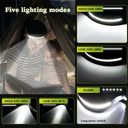 COB LED Motion Sensor Headlamp USB Rechargeable Band Headlight Torch Flashlight