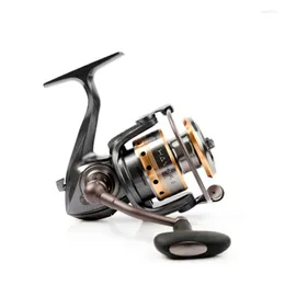 2000-5000 Series Left/Right Hand Spinning Fishing Reel Metal Body Sea Boat Jigging High Speed Line Roller Baitcasting Reels