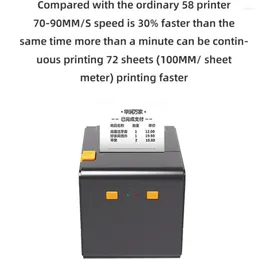 Impressoras de recibo térmico de 58 mm