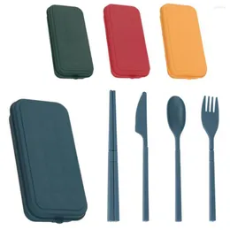 Set di stoviglie 1 Set Studenti scolastici portatili Pranzo Bacchette Cucchiaio Posate da picnic resistenti alle cadute Uso quotidiano pieghevole