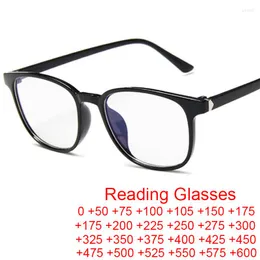 Solglasögon 2023 Anti-Blue Ray Computer Reading Glasses Kvinnliga glasögon för män Plast Transparent Clear Mens Frame