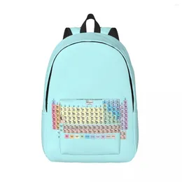 Ryggsäck periodisk tabell med alla 118 namn Canvas mode bokväska för skolhögskolan vetenskap kemi väskor