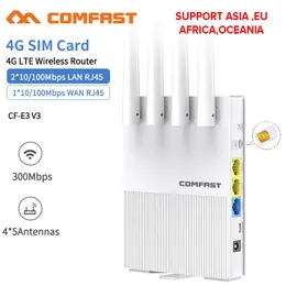 Routrar 300 Mbps 2.4 GHz Cat4 LTE Wireless WiFi Router utomhus 3G 4G SIM -kort CPE Router 4 Antennas Industrial WiFi Cover DC Power 4G AP