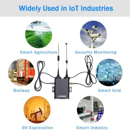 Routery H927 Klasa przemysłowa ROUTER 4G 150 Mbps 4G LTE CAT4 SIM ROUTER Z ZEWNĘTRZNEJ ANTENNA ZESPÓŁ 16 Użytkowników Wi -Fi