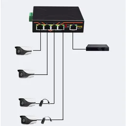 Switches 5 Ports Industrial Ethernet Switch 10/100Mbps Fast LAN RJ45 POE Lan Hub Desktop PC Switcher Box Unmanaged TXE002 3XUE