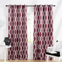 Gardinrum mörkare blackout grommet topppanel par 52 "x84" burgundy uppsättning av 2