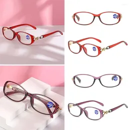 Sunglasses Blue Ray Blocking Anti-Blue Light Reading Glasses PC Ultralight Hyperopia Eye Protection Optical Spectacle Eyeglass