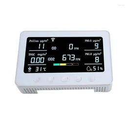 플러스 WiFi Air Quality Monitor는 꽃가루 TVoc CO CO2 PM2.5 1.0 Temp RH IoT 컨트롤러 RS485 Data Logger를 감지합니다.