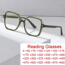 Sonnenbrille Eleganter Trend Grünes Quadrat Anti-Blaulicht-Lesebrille Männer Frauen Ultraleichte Computerbrille Fertige Hyperopie-Brille