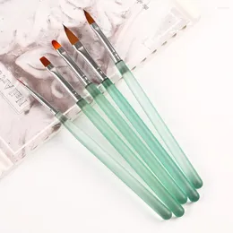 Nail Brushes 5Pcs/set Acrylic Brush Set Gel Art Painting Pen Polish UV Extension Coating Drawing Manicure Tools