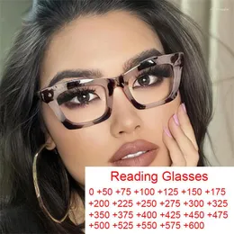 Solglasögon kvinnors modeoptiska förstoringsglasögon Blue Light Filter Retro Rektangel Frame Computer Gelgasses Ladies UV400 Bril