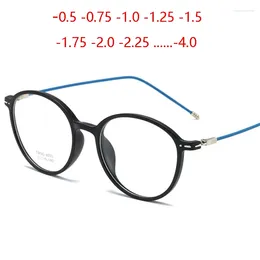 Sonnenbrille Mattschwarz 1,56 Asphärische kurzsichtige Linse Korrektionsbrillen Unisex TR90 Student Kurzsichtigkeitsbrille 0 -0,5 -0,75 bis -6,0