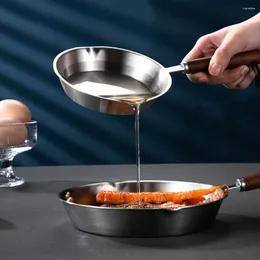 Pans Single Egg Frying Pan Stainless Steel Mini Small Nonstick Pastry Stay Cool Handle Fry Kitchen