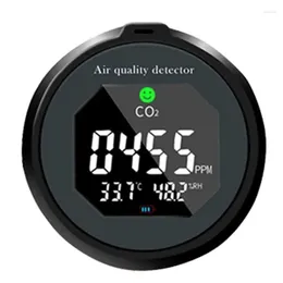 Carbon Dioxide Detector Multifunctional Thermohygrometer Air Quality For Home