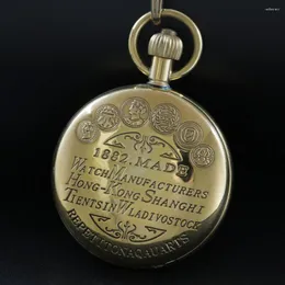 Taschenuhren Vintage 1882 London Covered Mechanical Watch Hochwertige Unisex Halskette Anhänger Schmuck Geschenk für Männer und Frauen PJX027