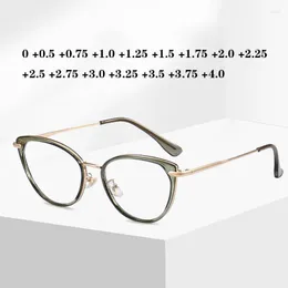 Óculos de sol TR90 Cat Eye Reading Óculos Feminino Anti Blue Light Blocking Computer Vintage Prescription Eyeglasses Frames Feminino Gafas