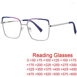 Sunglasses Oversized Square Reading Glasses For Women Fashion Ultralight Metal Big Frame Anti Blue Light Computer Eyeglasses Presbyopia 2