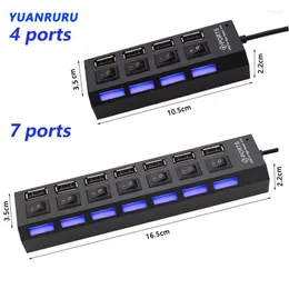 USB2.0 Hub Multi-Port Switch Adapter Myszka Klawiatura U Drukarka do czytnika karty dyskowej Drukarka Drukarka Drukarka Drukarka Drukarnia