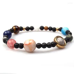 Strand Design Universe Eight Planets Beads Bangles For Women Natural Solar System Energy Bracelets Couple Friendship Jewelry Gifts