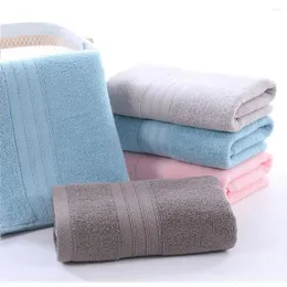 Полотенце Мягкая салфетка для лица Абсорбирующий хлопок Моющие полотенца Пляжная ткань Носовой платок