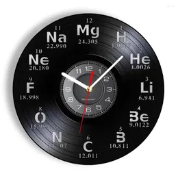 Wall Clocks Periodic Table Record Clock Science Chemistry Artwork Decor School Classroom Lab Vintage Watch