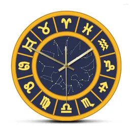 벽시계 별자리 원천 점성술 표지