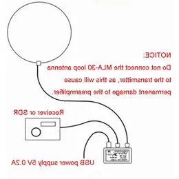 Freeshipping HA SDR Kısa Dalga Radyo Döngüsü Anten Aktif Alan Anten Düşük Gürültü Balkon Ereksiyon Karınca 100KHz-30MHz MLA-30 PJEUR