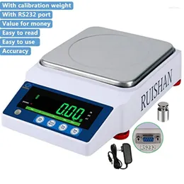 Lab Precision Analytical Balance1kg-6kg Resolution: 0.01g Digital Microbalance For Chemistry Labs Jewelry