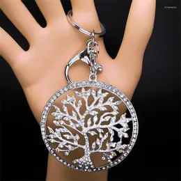 مفاتيح Tree of Life Keyring for Women/Men Alloy key Ring Holder Lucky Charm Bag Bag Jewelry Porte Clef Femme Bijou