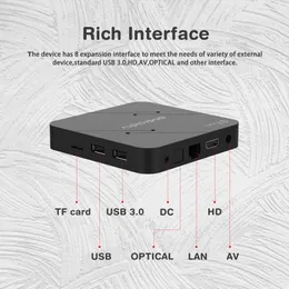 Nowy Smart TV G7Mini ATV UI Android 11.0 OS 4K TV Box Amlogic S905W2 2GB 16 GB Dual WiFi z głosem zdalnym sterowaniem