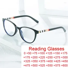 Óculos de sol Anti-luz azul Óculos de leitura para mulheres, homens, moda, listras pretas, designer, óculos ópticos para hipermetropia
