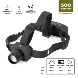 Wendung Rechargeable LED Headlamp, IPX4 Weatherproof, UV Blood Tracker, 500 Lumens