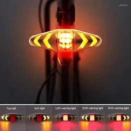 Велосипедные светильники