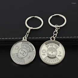 Nyckelringar 50 år Super Perpetual Calendar Keychain Silver Color Astrology Key Chains Car Bag Pendant Keyring Holder Gift SMycken