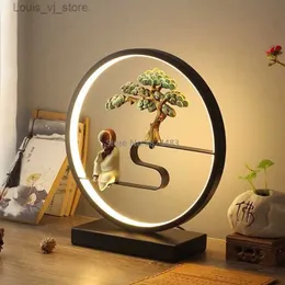 Table Lamps Table Lamp Bedroom Bedside Lamp Desk Study Dormitory Eye Protection Night Light Retro Living Room Decorative Table Lamp YQ231129
