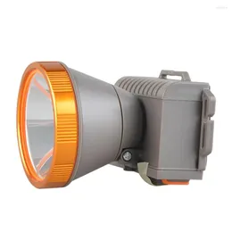 Headlamps Finecowの強い茶色の防水性LED屋外ヘッドライトリチウムバッテリー