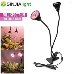 Grow Lights 30W LED -lampan full spektrum Dual huvudbordslampa växande glödlampa phytolamp dimbar inomhusblommor skrivväxter GROWBOX