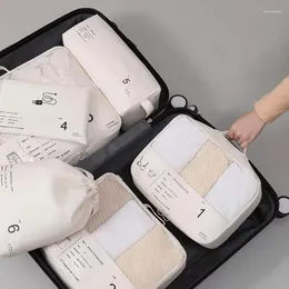 Borsoni da 6 pezzi Set da viaggio Conservazione dei vestiti Impermeabile Portatile Organizer per bagagli Custodia Cubo di imballaggio Stock locale 2023 Vendita