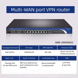 معدات الألياف البصرية ER8300G2GIGABITENTERPRISE VPN ROUTER مدمج في GIGABIT WAN PORT 8 LAN QUAD-CORED 1.5GHz 64 BIT Network