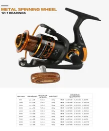 Yumoshi Brand Germantechnology AX 121BB 521 Wood Handle Wheel Wheel 5009000 Phishing Spinning Reels Carp Fishing Tackle2876154