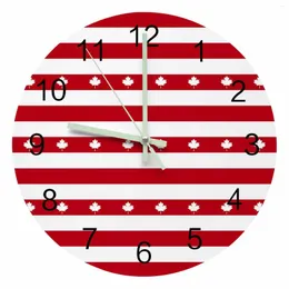 Relógios de parede Listras Luminous Pointer Clock Home Interior Ornaments Round Silent Living Room Bedroom Office Decor