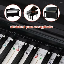 Party Favor DemoneBable Piano Tangentboard Sticker Note Etiketter Icke-vidhäftande återanvändbara PVC-klistermärken 88-Keys Symbol för barngåvor