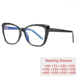 Solglasögon kvinnor överdimensionerade kattögonglasögon receptbelagda glasögon män glasögon hyperopia 0,5 0,75 1,0 2,0 till 6,0