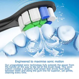 Replacement Brush Heads For Automatic Electric Sonic Toothbrush Deep Cleaning Oral Hygiene Cleaning