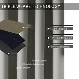 Занавески Mrtrees Современные 85% твердые шторы для гостиной спальни Blackout Crowtains