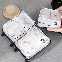 Förvaringspåsar 3 stycken reser hem arrangör väska för klädbagage skor förpackning kub garderob resväska snygg påse