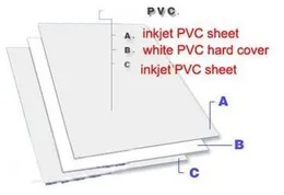 機械0.58mm厚さIDカード製造物材料ブランクインクジェットプリントPVCシートA4 50Setsh